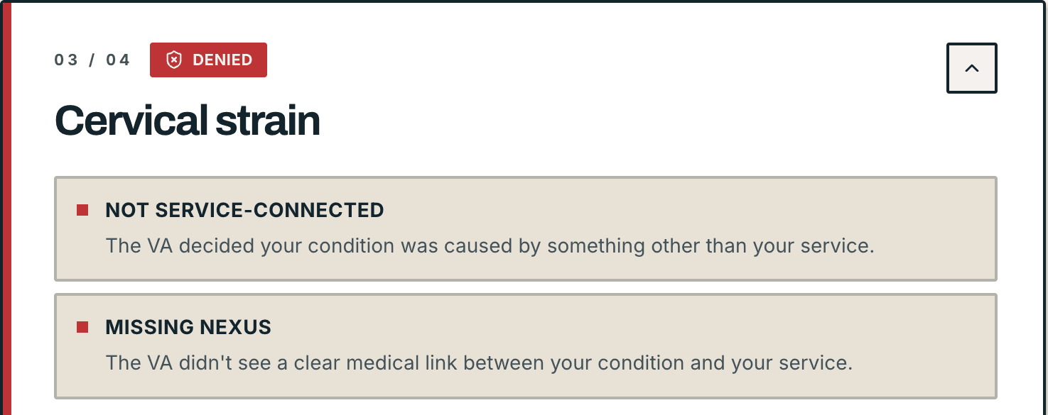 The VeteranAI Decision Letter Analyzer's action plan on a real veteran's letter: denial 3 of 4, cervical strain, for two reasons. Not service-connected: the VA decided the condition was caused by something other than service. Missing nexus: the VA didn't see a clear medical link between the condition and service.